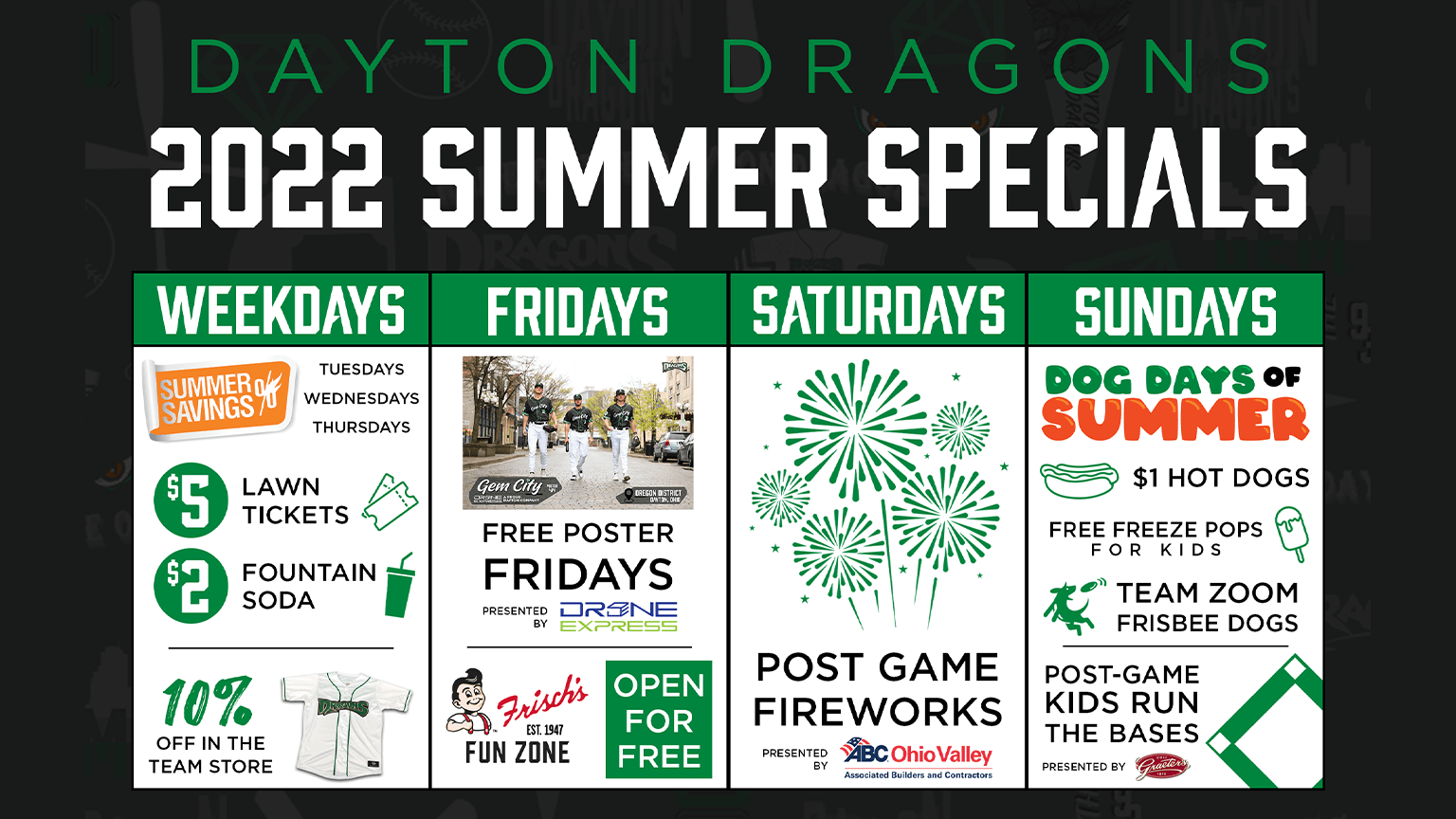 Dayton Dragons MiLB Com 