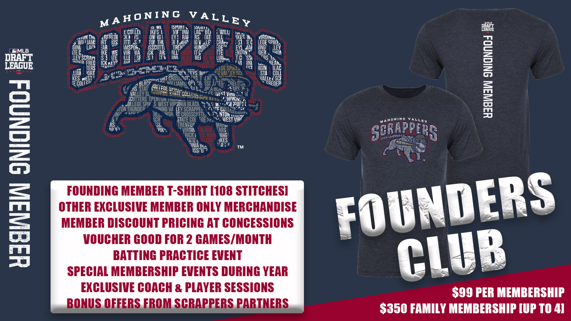 Mahoning Valley Scrappers