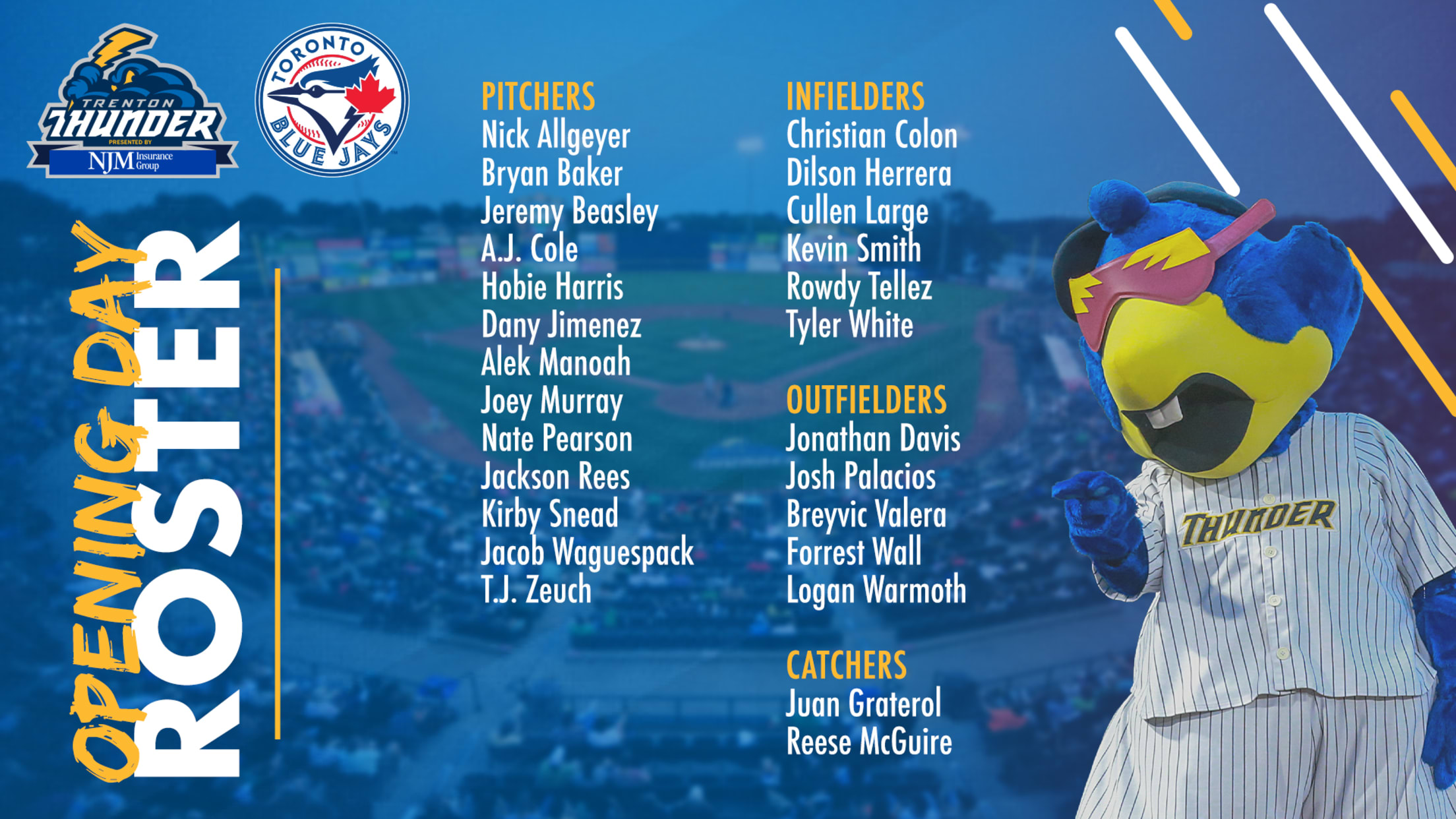 Triple-A Blue Jays Set Preliminary Roster | MiLB.com