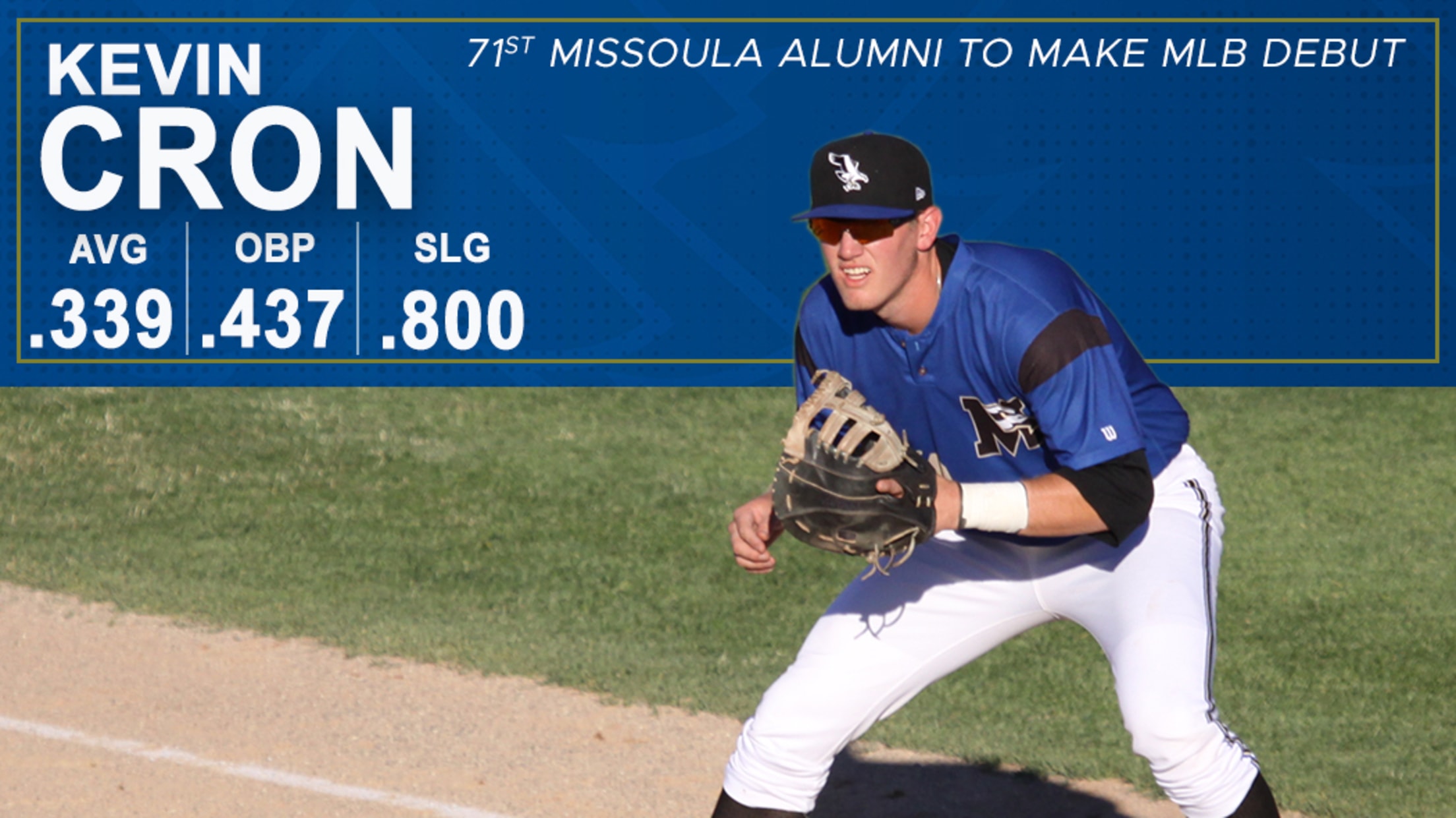 Kevin Cron to become 71st Missoula alum to reach The Show | MiLB.com