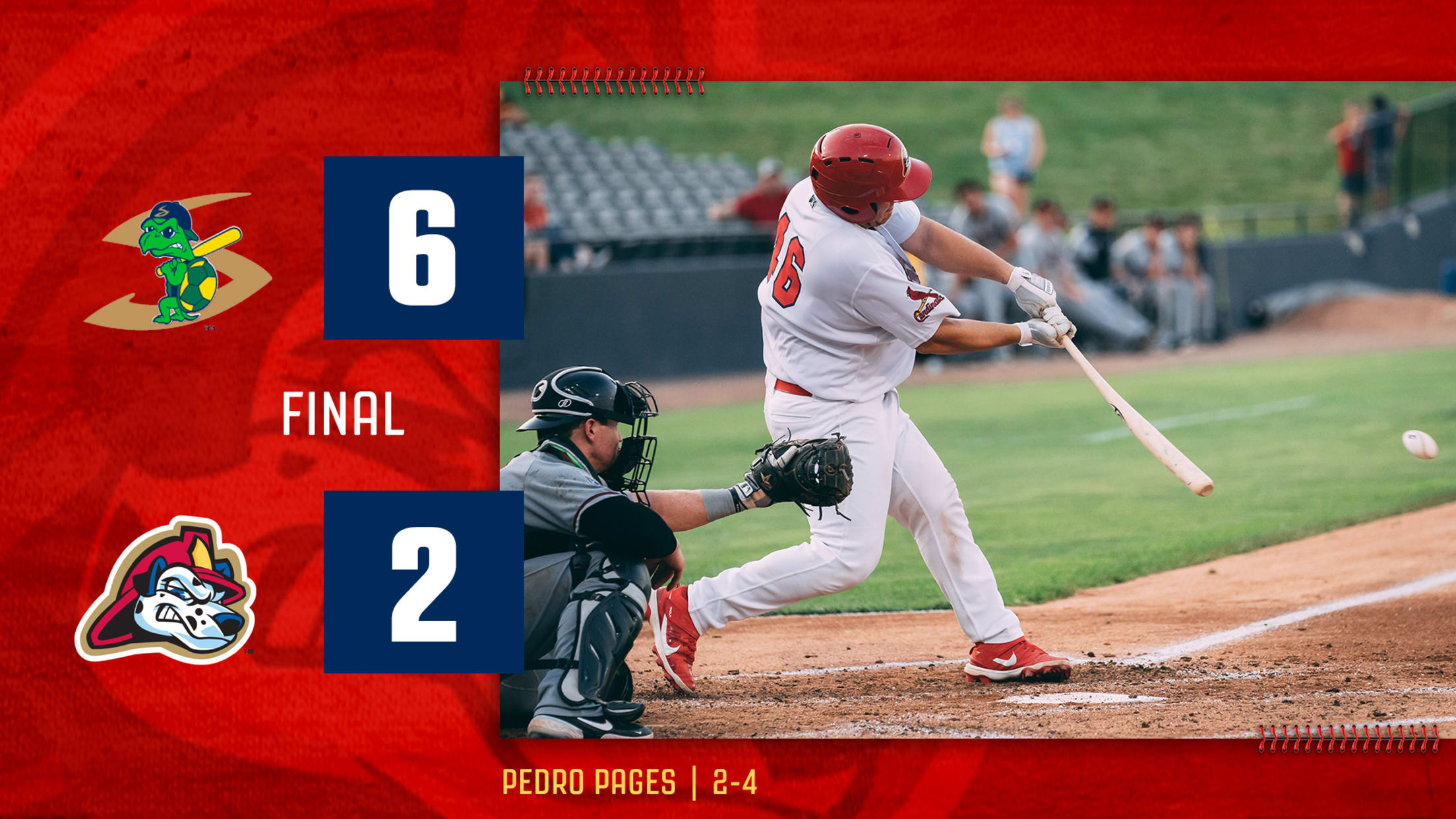 Six-Run Inning Defeats Chiefs | MiLB.com