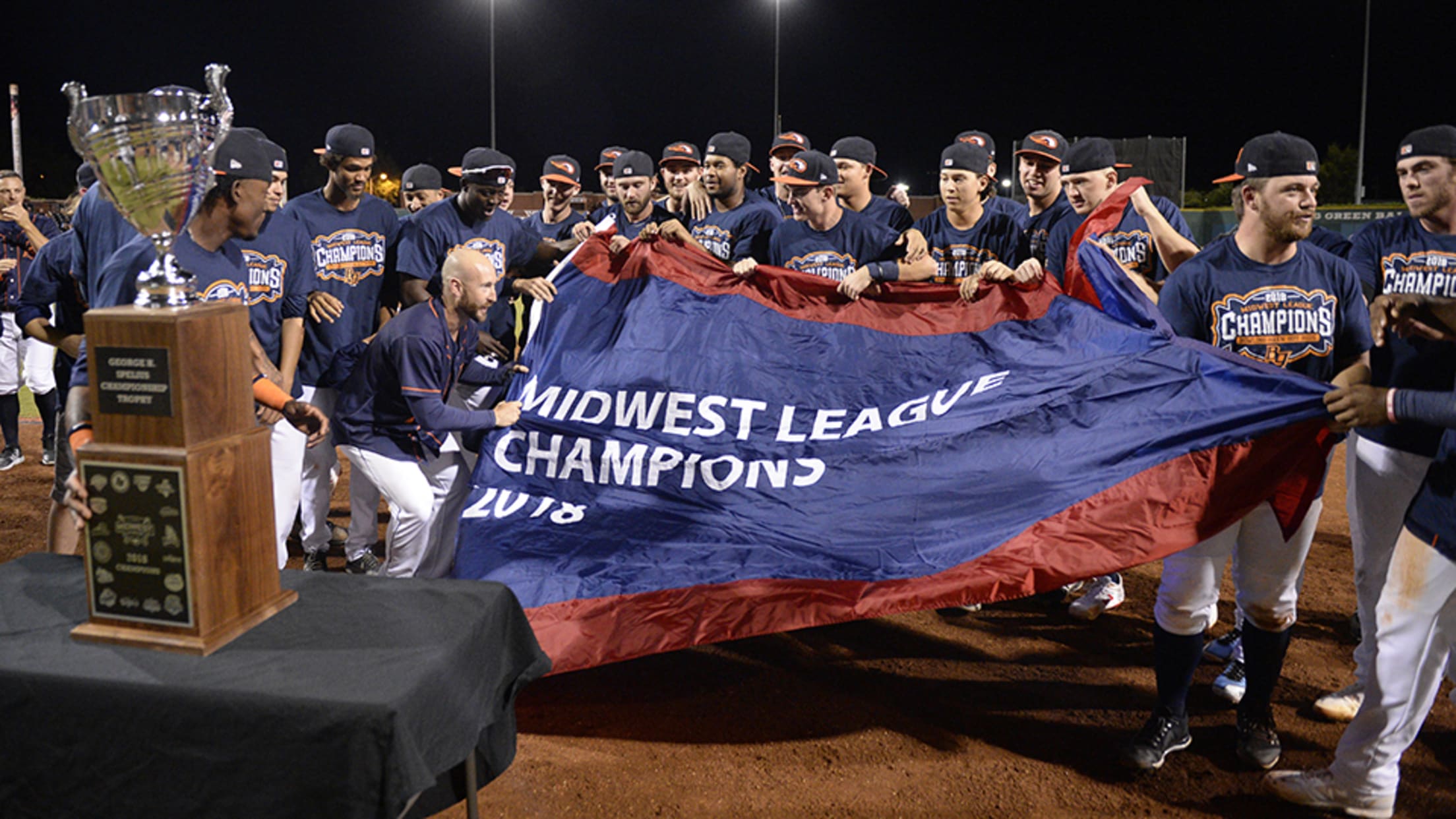 About the Midwest League HighA Central