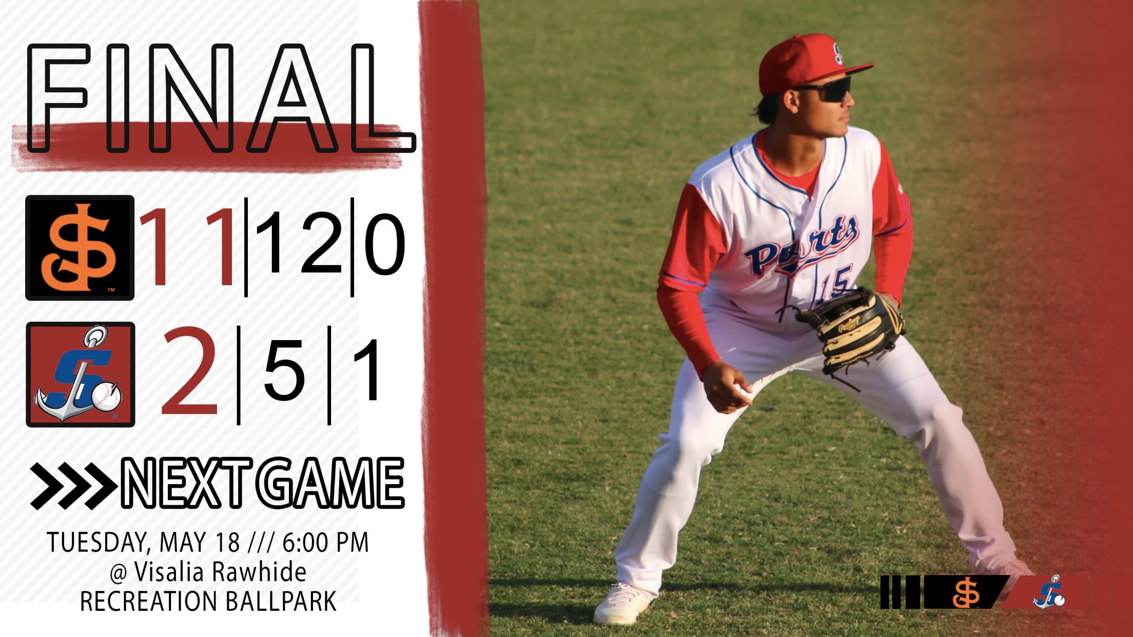 Ports Drop Series Finale to Giants | MiLB.com