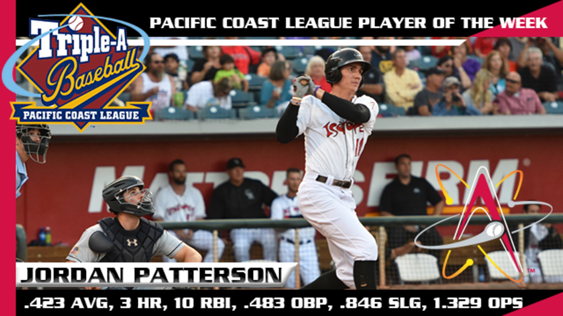 Jordan Patterson Receives PCL Player of the Week | MiLB.com