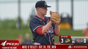 O'Reilly 1-Hits Kernels Monday