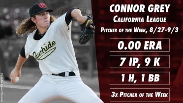 Third Time's a Charm: Connor Grey Named Pitcher of the Week