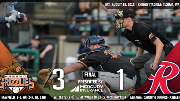 Grizzlies inch closer to division title with 3-1 win at Tacoma