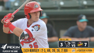 Chiefs Sweep Lugnuts in Michigan