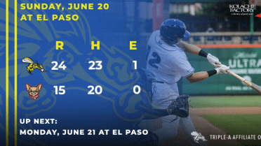 Skeeters Set Franchise Record with Prodigious Win in El Paso