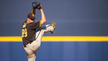 Prospects in the Padres' 2020 player pool 