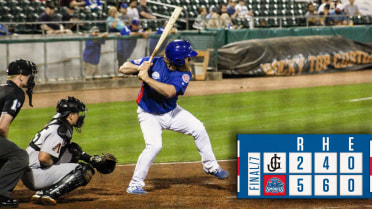 Stellar Pitching Leads Smokies to Thursday Sweep