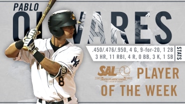 RiverDogs' Olivares Named South Atlantic League Player of the Week