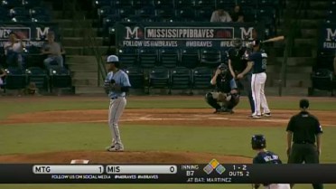 Montgomery's Cabrera rings up 12th strikeout