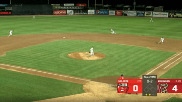 Wisconsin's Robinson goes behind the back