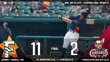 Grizzlies ruff up Chihuahuas 11-2 on Monday