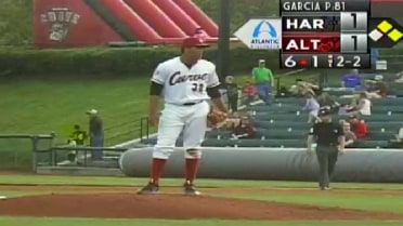 Yeudy Garcia strikes out fifth batter for Altoona
