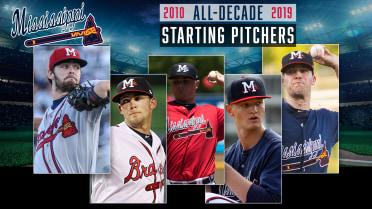 Mississippi Braves All-Decade Team - Starting Pitchers