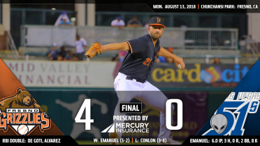 Fresno cruises to a 4-0 win over Vegas thanks to Emanuel's gem