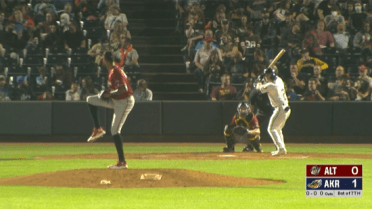 Nunez spins immaculate inning for Altoona