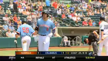 Columbus' Zimmer hits solo homer in fourth