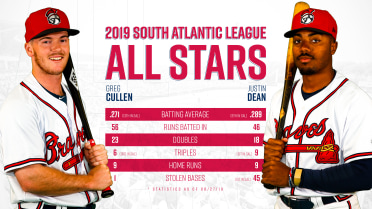 Cullen, Dean Named to SAL Annual All-Star Team