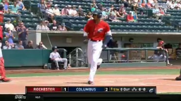 Columbus' Gonzalez homers to left-center