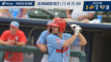 Riley Homers as Chiefs Fall Sunday