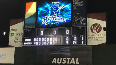 BayBears throw second combined no-hitter of 2018 season