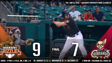 J.D. Davis hits for the cycle as Grizzlies beat Chihuahuas 9-7