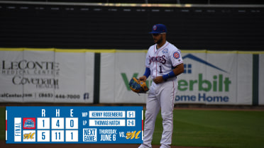 Sullivan's Natural Cycle Lifts Biscuits Past Smokies 5-1