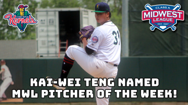 Kai-Wei Teng named Midwest League Pitcher of the Week