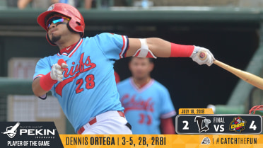 Chiefs Win In Lansing Wednesday