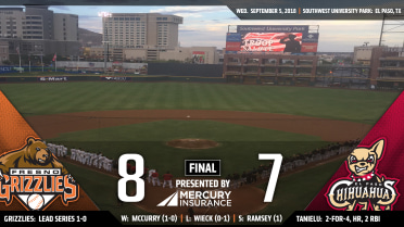 Grizzlies claw past Chihuahuas 8-7 (10) to take a 1-0 series lead