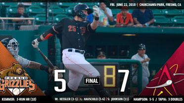 Isotopes snap Grizzlies six-game win streak with a 7-5 victory Friday night