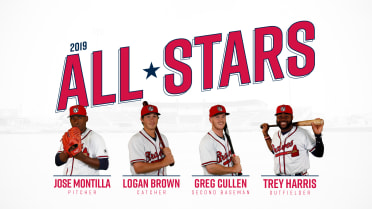 Four Braves Named South Atlantic League All-Stars