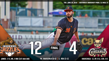 Grizzlies crush four bombs, avoid the brooms in El Paso
