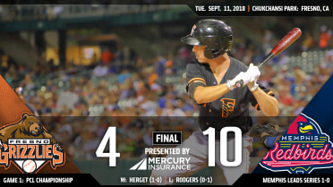 Fresno falters in Game 1 of PCL Finals