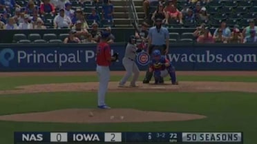 Iowa's Clifton punches out his sixth batter