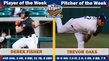 Fisher, Oaks take home weekly awards