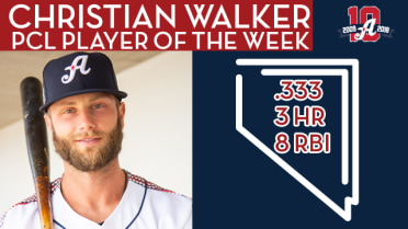 Christian Walker Named PCL Player of the Week