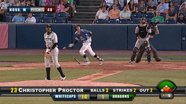Christopher Proctor belts double for fifth hit of gam