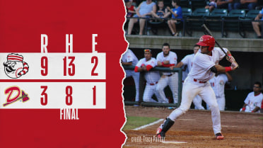 G-Reds Hit Franchise Record Seven Doubles in 9-3 Win