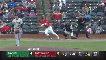 Hassell clubs two-run homer for TinCaps