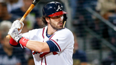 Farm System Rankings: Overall (10-1)
