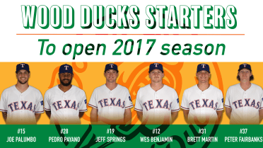 Pitching Rotation Set for Opening Weekend