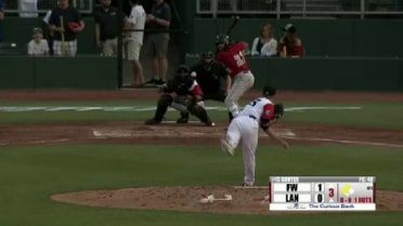 Melean drives in two for Tincaps