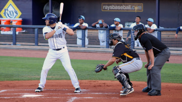 Sullivan and Stone Crabs take series in Clearwater with 6-3 Wednesday win
