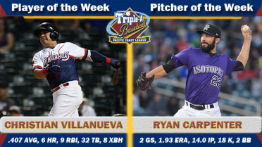 Villanueva, Carpenter named Player, Pitcher of the Week