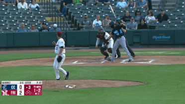 Leiter strikes out six for Frisco