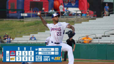 Miller's Career High 11 Ks Not Enough As Biscuits Even Series